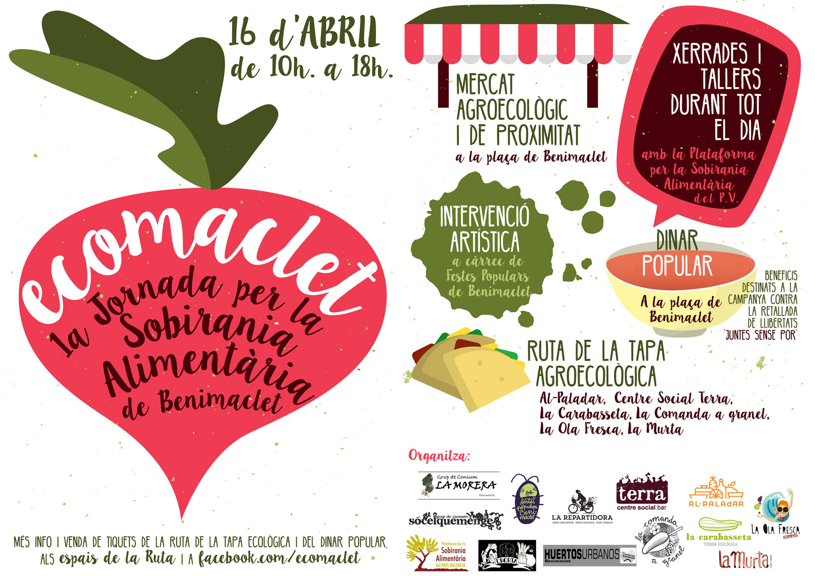 ECOMACLET: Primera Jornada per la Sobirania Alimentària de Benimaclet